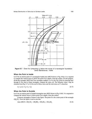 Stress Distribution in Soils due to Surface Loads                                                    183

                                                      Values of / = ojq
                                               0.05   0.10         0.15   0.20     0.25




               z/b =




  Figure 6.7       Chart for computing GZ below the corner of a rectangular foundation
                                 (after Steinbrenner, 1934)

When the Point is Inside
Let O be an interior point of a rectangular loaded area ABCD shown in Fig. 6.9(a). It is required
to compute the vertical stress <Jz below this point O at a depth z from the surface. For this purpose,
divide the rectangle ABCD into four rectangles marked 1 to 4 in the Fig. 6.9(a) by drawing lines
through O. For each of these rectangles, compute the ratios zfb. The influence value 7 may be
obtained from Fig. 6.7 or 6.8 for each of these ratios and the total stress at P is therefore
      _.     / T   .   T   .   J   .   T                                                      / S   I   C

      &7 = q Ui + h + M + yJ                                                                   (6.15)


When the Point is Outside
Let O be an exterior point of loaded rectangular area ABCD shown in Fig. 6.9(b). It is required to
compute the vertical stress <TZ below point 0 at a depth z from the surface.
     Construct rectangles as shown in the figure. The point O is the corner point of the rectangle
OBlCDr From the figure it can be seen that
      Area ABCD = OB1CD1 - OB{BD2 - OD}DA{ + OA1AD2                                            (6.16)
 