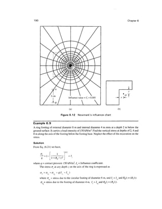 190                                                                                         Chapter 6




                                    Influence value = C. = 0.005



                                    (a)                                           (b)

                           Figure 6.12       Newmark's influence chart


Example 6.9
A ring footing of external diameter 8 m and internal diameter 4 m rests at a depth 2 m below the
ground surface. It carries a load intensity of 150 kN/m2. Find the vertical stress at depths of 2,4 and
8 m along the axis of the footing below the footing base. Neglect the effect of the excavation on the
stress.

Solution
From Eq. (6.21) we have,
                              3/2
                       1


where q = contact pressure 150 kN/m2, /., = Influence coefficient.
     The stress o_ at any depth z on the axis of the ring is expressed as

      o; = cr. -U, = q(I,-i - /, )
       Z    ^i   <-2           <-2

      where cr, = stress due to the circular footing of diameter 8 m, and /, = I7 and RQ/z =
       cr = stress due to the footing of diameter 4 m , /, = / and RJz = (RJz).
 