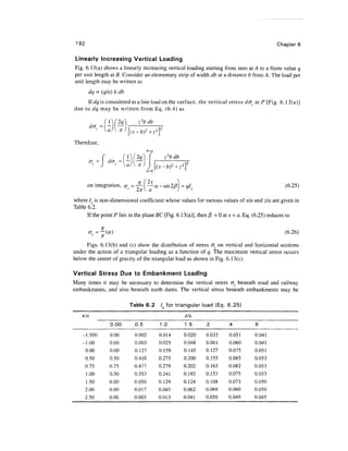 192                                                                                        Chapters

 Linearly Increasing Vertical Loading
Fig. 6.13(a) shows a linearly increasing vertical loading starting from zero at A to a finite value q
per unit length at B. Consider an elementary strip of width db at a distance b from A. The load per
unit length may be written as
         dq - (q/d) b db
     Ifdq is considered as a line load on the surface, the vertical stress dcr, at P [Fig. 6. 1 3(a)]
due to dq may be written from Eq. (6.4) as


         dcr,=— —
              '

Therefore,
                                   b=a
                             2q
         er
                                         [(x-,

                                   /9
       on integration, o-z = 77" ~~a-sm20 = 07z                                                (6.25)
                             2/T a                y

where 7 is non-dimensional coefficient whose values for various values of xla and zla are given in
Table 6.2.
      If the point P lies in the plane BC [Fig. 6.13(a)], then j8 = 0 at jc = a. Eq. (6.25) reduces to


       vz=-(a)                                                                                  (6.26)
        <• n
     Figs. 6.13(b) and (c) show the distribution of stress er on vertical and horizontal sections
under the action of a triangular loading as a function of q. The maximum vertical stress occurs
below the center of gravity of the triangular load as shown in Fig. 6.13(c).

Vertical Stress Due to Embankment Loading
Many times it may be necessary to determine the vertical stress er beneath road and railway
embankments, and also beneath earth dams. The vertical stress beneath embankments may be

                           Table 6.2         / for triangular load (Eq. 6.25)
   x/a                                                 2/fl

                  0.00       0.5            1.0        1.5     2        4         6
   -1.500         0.00      0.002          0.014       0.020   0.033    0.051    0.041
   -1.00          0.00      0.003          0.025       0.048   0.061    0.060    0.041
     0.00         0.00      0.127          0.159       0.145   0.127    0.075    0.051
    0.50          0.50      0.410          0.275       0.200   0.155    0.085    0.053
    0.75          0.75      0.477          0.279       0.202   0.163    0.082    0.053
     1.00         0.50      0.353          0.241       0.185   0.153    0.075    0.053
     1.50         0.00      0.056          0.129       0.124   0.108    0.073    0.050
    2.00          0.00      0.017          0.045       0.062   0.069    0.060    0.050
    2.50          0.00      0.003          0.013       0.041   0.050    0.049    0.045
 