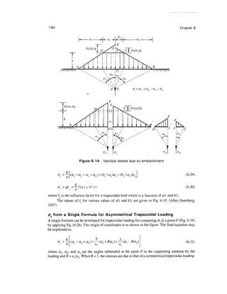 194                                                                                       Chapter 6




      //VCVC<XXV                         GG                          D             X
                                                                               0,.

                       Figure 6.14 Vertical stress due to embankment


                                                                                              (6.29)
            K


      a=ql=-f(a/z,b/z)                                                                        (6.30)

where / is the influence factor for a trapezoidal load which is a function of a/z and biz.
      The values of /, for various values of a/z and biz are given in Fig. 6.15. (After Osterberg,
1957)

a^ from a Single Formula for Asymmetrical Trapezoidal Loading
A single formula can be developed for trapezoidal loading for computingCTZat a point P (Fig. 6.16)
by applying Eq. (6.26). The origin of coordinates is as shown in the figure. The final equation may
be expressed as

                                                X
                 (a,               (a, +        — («!                                         (6.31)
                                                a
                                                 i

where ar a2, and «3 are the angles subtended at the point P in the supporting medium by the
loading and R = a,/a^. When R = 1, the stresses are due to that of a symmetrical trapezoidal loading.
 