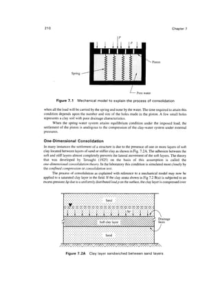 210                                                                                              Chapter 7




                                                                                  Piston


                     Spring




                                                                     Pore water

         Figure 7.1      Mechanical model to explain the process of consolidation

when all the load will be carried by the spring and none by the water. The time required to attain this
condition depends upon the number and size of the holes made in the piston. A few small holes
represents a clay soil with poor drainage characteristics.
      When the spring-water system attains equilibrium condition under the imposed load, the
settlement of the piston is analogous to the compression of the clay-water system under external
pressures.

One-Dimensional Consolidation
In many instances the settlement of a structure is due to the presence of one or more layers of soft
clay located between layers of sand or stiffer clay as shown in Fig. 7.2A. The adhesion between the
soft and stiff layers almost completely prevents the lateral movement of the soft layers. The theory
that was developed by Terzaghi (1925) on the basis of this assumption is called the
one-dimensional consolidation theory. In the laboratory this condition is simulated most closely by
the confined compression or consolidation test.
      The process of consolidation as explained with reference to a mechanical model may now be
applied to a saturated clay layer in the field. If the clay strata shown in Fig 7.2 B(a) is subjected to an
excess pressure Ap due to a uniformly distributed load/? on the surface, the clay layer is compressed over




                                              Sand




                                                                                      Drainage
                                                                                      faces



                                              Sand




                Figure 7.2A       Clay layer sandwiched between sand layers
 