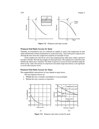 216                                                                                                                                Chapter 7




                                                                                                                          Virgin
                                                                                                                          curve




                                                  A)

                                                         Figure 7.5         Pressure-void ratio curves


Pressure-Void Ratio Curves for Sand
Normally, no consolidation tests are conducted on samples of sand as the compression of sand
under external load is almost instantaneous as can be seen in Fig. 7.6(a) which gives a typical curve
showing the time versus the compression caused by an increment of load.
       In this sample more than 90 per cent of the compression has taken place within a period of
less than 2 minutes. The time lag is largely of a frictional nature. The compression is about the same
whether the sand is dry or saturated. The shape of typical e-p curves for loose and dense sands are
shown in Fig. 7.6(b). The amount of compression even under a high load intensity is not significant
as can be seen from the curves.

Pressure-Void Ratio Curves for Clays
The compressibility characteristics of clays depend on many factors.
      The most important factors are
    1. Whether the clay is normally consolidated or overconsolidated
   2. Whether the clay is sensitive or insensitive.


                                                                                      l.U
                                                                                                         Comp ression curve
                                                                                      0.9
                                                                                               S~
                                                                                                                     j sand
         % consolidation




                                                                                   •2 0.8
                                                                                                      <^
                                                                                                r
                                C




                                                                                    £     ^           •       ™
                           KJ




                                                                                  *o     Rebou nd cun/e          —^ ^=^


                                              V                                   ' 0.7
                                                                                    |
                           O O O O O
                           O OO ON -fc'




                                                                                                         Dense sand
                                              V
                                                                                      0.6 ^                /
                                                          1


                                          )   1          2      3       4      5
                                                                                     0.5£)     2     4        6       8       1(
                                                       Time in min                                 Pressure in kg/cm^

                                                              (a)                                           (b)

                                              Figure 7.6             Pressure-void ratio curves for sand
 