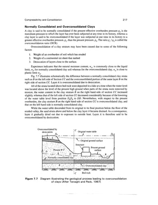 Compressibility and Consolidation                                                                    217


Normally Consolidated and Overconsolidated Clays
A clay is said to be normally consolidated if the present effective overburden pressure pQ is the
maximum pressure to which the layer has ever been subjected at any time in its history, whereas a
clay layer is said to be overconsolidated if the layer was subjected at one time in its history to a
greater effective overburden pressure, /?c, than the present pressure, pQ. The ratio pc I pQ is called the
overconsolidation ratio (OCR).
      Overconsolidation of a clay stratum may have been caused due to some of the following
factors
    1. Weight of an overburden of soil which has eroded
    2. Weight of a continental ice sheet that melted
    3. Desiccation of layers close to the surface.
       Experience indicates that the natural moisture content, wn, is commonly close to the liquid
limit, vv;, for normally consolidated clay soil whereas for the overconsolidated clay, wn is close to
plastic limit w .
       Fig. 7.7 illustrates schematically the difference between a normally consolidated clay strata
such as B on the left side of Section CC and the overconsolidated portion of the same layer B on the
right side of section CC. Layer A is overconsolidated due to desiccation.
       All of the strata located above bed rock were deposited in a lake at a time when the water level
was located above the level of the present high ground when parts of the strata were removed by
erosion, the water content in the clay stratum B on the right hand side of section CC increased
slightly, whereas that of the left side of section CC decreased considerably because of the lowering
of the water table level from position DQDQ to DD. Nevertheless, with respect to the present
overburden, the clay stratum B on the right hand side of section CC is overconsolidated clay, and
that on the left hand side is normally consolidated clay.
       While the water table descended from its original to its final position below the floor of the
eroded valley, the sand strata above and below the clay layer A became drained. As a consequence,
layer A gradually dried out due to exposure to outside heat. Layer A is therefore said to be
overconsolidated by desiccation.



             Overconsolidated by                    C Original water table
                 desiccation
                               DO

                                                         Original ground surface
                                                    Structure
                                                                      Present ground
                                                                          surface
                                                                           J
                       Normally consolidated clay


                                                     • . ; ^— Overconsolidated clay/ _ • • : '.




Figure 7.7      Diagram illustrating the geological process leading to overconsolidation
                        of clays (After Terzaghi and Peck, 1967)
 