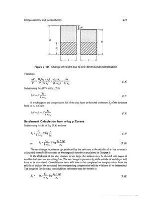 Compressibility and Consolidation                                                                  221


                                                       A//



                         H
                                  f
                                  n,
                          I J

           Figure 7.10         Change of height due to one-dimensional compression

Therefore,


                                                                                                  (7.6)

Substituting for AWVin Eq. (7.5)
                 Ae
                                                                                                   (7.7)

       If we designate the compression A// of the clay layer as the total settlement St of the structure
built on it, we have

      A// = S =                                                                                    (7.8)
                      l + er

Settlement Calculation from e-log p Curves
Substituting for Ae in Eq. (7.8) we have


                                                                                                   (7.9)
                         Po

      or                  •/flog-                                                                (7.10)
                                       Po
      The net change in pressure Ap produced by the structure at the middle of a clay stratum is
calculated from the Boussinesq or Westergaard theories as explained in Chapter 6.
      If the thickness of the clay stratum is too large, the stratum may be divided into layers of
smaller thickness not exceeding 3 m. The net change in pressure A/? at the middle of each layer will
have to be calculated. Consolidation tests will have to be completed on samples taken from the
middle of each of the strata and the corresponding compression indices will have to be determined.
The equation for the total consolidation settlement may be written as

                                                                                                 (7.11)
 