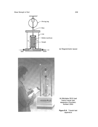 Shear Strength of Soil                                          259




                         Proving ring



                         Ram



                         Cell

                         Rubber membrane

                         Sample



                                           (a) Diagrammatic layout
         Inlet             Outlet




                                           (b) Multiplex 50-E load
                                              frame triaxial test
                                            apparatus (Courtesy:
                                                 Soiltest USA)


                                           Figure 8.4 Triaxial test
                                                  apparatus
 