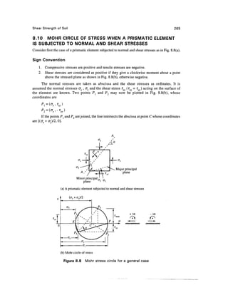 Shear Strength of Soil                                                                             265


8.10 MOHR CIRCLE OF STRESS WHEN A PRISMATIC ELEMENT
IS SUBJECTED TO NORMAL AND SHEAR STRESSES
Consider first the case of a prismatic element subjected to normal and shear stresses as in Fig. 8.8(a).

Sign Convention
    1. Compressive stresses are positive and tensile stresses are negative.
    2. Shear stresses are considered as positive if they give a clockwise moment about a point
       above the stressed plane as shown in Fig. 8.8(b), otherwise negative.
      The normal stresses are taken as abscissa and the shear stresses as ordinates. It is
assumed the normal stresses crx , cry and the shear stress rxy (Txy = Tyx ) acting on the surface of
the element are known. Two points Pl and P2 may now be plotted in Fig. 8.8(b), whose
coordinates are



      If the points P} and P2 are joined, the line intersects the abscissa at point C whose coordinates
are [(0,+op/2,0].




                               Minor principal
                                   plane       > ai

                   (a) A prismatic element subjected to normal and shear stresses

                         (ax + ay)/2




                                                                      + ve




                   (b) Mohr circle of stress

                     Figure 8.8        Mohr stress circle for a general case
 