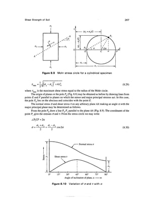 Shear Strength of Soil                                                                         267




                                            .A




                 Figure 8.9        Mohr stress circle for a cylindrical specimen



                                                                                             (8.29)

where Tmax is the maximum shear stress equal to the radius of the Mohr circle.
      The origin of planes or the pole PQ (Fig. 8.9) may be obtained as before by drawing lines from
points E and F parallel to planes on which the minor and major principal stresses act. In this case,
the pole PO lies on the abscissa and coincides with the point E.
      The normal stress <J and shear stress T on any arbitrary plane AA making an angle a with the
major principal plane may be determined as follows.
      From the pole P0 draw a line PQ Pl parallel to the plane AA (Fig. 8.9). The coordinates of the
point Pl give the stresses cr and i. From the stress circle we may write

              = 2a

           cr, + cr,   cr, - cr.
                               -                                                             (8.30)




                                                       Normal stress a




                       0°          15°    30°       45°        60°        75°     90°
                                         Angle of inclination of plane, a     ^

                            Figure 8.10      Variation of crand r with a
 
