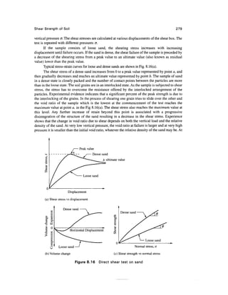 Shear Strength of Soil                                                                              279

vertical pressure a. The shear stresses are calculated at various displacements of the shear box. The
test is repeated with different pressures <7.
       If the sample consists of loose sand, the shearing stress increases with increasing
displacement until failure occurs. If the sand is dense, the shear failure of the sample is preceded by
a decrease of the shearing stress from a peak value to an ultimate value (also known as residual
value) lower than the peak value.
       Typical stress-strain curves for loose and dense sands are shown in Fig. 8.16(a).
       The shear stress of a dense sand increases from 0 to a peak value represented by point a, and
then gradually decreases and reaches an ultimate value represented by point b. The sample of sand
in a dense state is closely packed and the number of contact points between the particles are more
than in the loose state. The soil grains are in an interlocked state. As the sample is subjected to shear
stress, the stress has to overcome the resistance offered by the interlocked arrangement of the
particles. Experimental evidence indicates that a significant percent of the peak strength is due to
the interlocking of the grains. In the process of shearing one grain tries to slide over the other and
the void ratio of the sample which is the lowest at the commencement of the test reaches the
maximum value at point a, in the Fig 8.16(a). The shear stress also reaches the maximum value at
this level. Any further increase of strain beyond this point is associated with a progressive
disintegration of the structure of the sand resulting in a decrease in the shear stress. Experience
shows that the change in void ratio due to shear depends on both the vertical load and the relative
density of the sand. At very low vertical pressure, the void ratio at failure is larger and at very high
pressure it is smaller than the initial void ratio, whatever the relative density of the sand may be. At



                                Peak value
                                          Dense sand
                                                b ultimate value




                        Displacement

       (a) Shear stress vs displacement


                                                              Dense sand




                                                                               Loose sand
                                                          0
                                                                       Normal stress, a

       (b) Volume change                                (c) Shear strength vs normal stress

                             Figure 8.16      Direct shear test on sand
 
