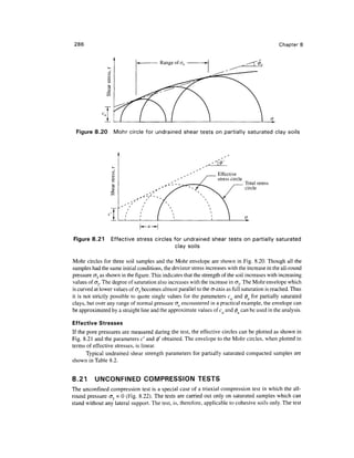 286                                                                                            Chapter 8




  Figure 8.20      Mohr circle for undrained shear tests on partially saturated clay soils




                                                                                Total stress
                                                                                circle




Figure 8.21       Effective stress circles for undrained shear tests on partially saturated
                                            clay soils

Mohr circles for three soil samples and the Mohr envelope are shown in Fig. 8.20. Though all the
samples had the same initial conditions, the deviator stress increases with the increase in the all-round
pressure o~3 as shown in the figure. This indicates that the strength of the soil increases with increasing
values of o~3. The degree of saturation also increases with the increase in o~3. The Mohr envelope which
is curved at lower values of o~3 becomes almost parallel to the o*-axis as full saturation is reached. Thus
it is not strictly possible to quote single values for the parameters cu and §u for partially saturated
clays, but over any range of normal pressure cr; encountered in a practical example, the envelope can
be approximated by a straight line and the approximate values of cu and 0H can be used in the analysis.

Effective Stresses
If the pore pressures are measured during the test, the effective circles can be plotted as shown in
Fig. 8.21 and the parameters c' and 0' obtained. The envelope to the Mohr circles, when plotted in
terms of effective stresses, is linear.
       Typical undrained shear strength parameters for partially saturated compacted samples are
shown in Table 8.2.


8.21      UNCONFINED COMPRESSION TESTS
The unconfmed compression test is a special case of a triaxial compression test in which the all-
round pressure o"3 = 0 (Fig. 8.22). The tests are carried out only on saturated samples which can
stand without any lateral support. The test, is, therefore, applicable to cohesive soils only. The test
 