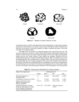 Chapter 2




              Angular                        Subangular                            Subrounded




                             Rounded                              Well rounded

                        Figure 2.1     Shapes of coarser fractions of soils


size decreases from 2 JL which is the upper limit for clay-sized particles. A useful index of relative
importance of surface effects is the specific surface of grain. The specific surface is defined as the
total area of the surface of the grains expressed in square centimeters per gram or per cubic
centimeter of the dispersed phase.
      The shape of the clay particles is an important property from a physical point of view. The
amount of surface per unit mass or volume varies with the shape of the particles. Moreover, the
amount of contact area per unit surface changes with shape. It is a fact that a sphere has the smallest
surface area per unit volume whereas a plate exhibits the maximum. Ostwald (1919) has
emphasized the importance of shape in determining the specific surface of colloidal systems. Since
disc-shaped particles can be brought more in intimate contact with each other, this shape has a
pronounced effect upon the mechanical properties of the system. The interparticle forces between
the surfaces of particles have a significant effect on the properties of the soil mass if the particles in
the media belong to the clay fraction. The surface activity depends not only on the specific surface
but also on the chemical and mineralogical composition of the solid particles. Since clay particles


                 Table 2.2      Particle size classification by various systems
Name of the organization                                     Particle size (mm)
                                           Gravel         Sand           Silt                   Clay
Massachusetts Institute of                 >2             2 to 0.06        0.06 to 0.002        < 0.002
Technology (MIT)
US Department of Agriculture (USDA)        >2             2 to 0.05        0.05 to 0.002        < 0.002
American Association of State              76.2 to 2      2 to 0.075       0.075 to 0.002       < 0.002
Highway and Transportation
Officials (AASHTO)
Unified Soil Classification System,        76.2 to 4.75   4.75 to 0.075    Fines (silts and clays)
US Bureau of Reclamation, US Army                                          < 0.075
Corps of Engineers and American
Society for Testing and Materials
 