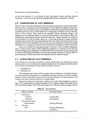 Soil Formation and Characterization                                                                 11

are the active portions of a soil because of their high specific surface and their chemical
constitution, a discussion on the chemical composition and structure of minerals is essential.


2.6       COMPOSITION OF CLAY MINERALS
The word 'clay' is generally understood to refer to a material composed of a mass of small mineral
particles which, in association with certain quantities of water, exhibits the property of plasticity.
According to the clay mineral concept, clay materials are essentially composed of extremely small
crystalline particles of one or more members of a small group of minerals that are commonly
known as clay minerals. These minerals are essentially hydrous aluminum silicates, with
magnesium or iron replacing wholly or in part for the aluminum, in some minerals. Many clay
materials may contain organic material and water-soluble salts. Organic materials occur either as
discrete particles of wood, leaf matter, spores, etc., or they may be present as organic molecules
adsorbed on the surface of the clay mineral particles. The water-soluble salts that are present in clay
materials must have been entrapped in the clay at the time of accumulation or may have developed
subsequently as a consequence of ground water movement and weathering or alteration processes.
      Clays can be divided into three general groups on the basis of their crystalline arrangement
and it is observed that roughly similar engineering properties are connected with all the clay
minerals belonging to the same group. An initial study of the crystal structure of clay minerals leads
to a better understanding of the behavior of clays under different conditions of loading. Table 2.3
gives the groups of minerals and some of the important minerals under each group.

2.7       STRUCTURE OF CLAY MINERALS
Clay minerals are essentially crystalline in nature though some clay minerals do contain
material which is non-crystalline (for example allophane). Two fundamental building blocks
are involved in the formation of clay mineral structures. They are:
       1. Tetrahedral unit.
       2. Octahedral unit.
      The tetrahedral unit consists of four oxygen atoms (or hydroxyls, if needed to balance
the structure) placed at the apices of a tetrahedron enclosing a silicon atom which combines
together to form a shell-like structure with all the tips pointing in the same direction. The
oxygen at the bases of all the units lie in a common plane.
      Each of the oxygen ions at the base is common to two units. The arrangement is shown in
Fig. 2.2. The oxygen atoms are negatively charged with two negative charges each and the silicon
with four positive charges. Each of the three oxygen ions at the base shares its charges with the

                                     Table 2.3    Clay minerals

             Name of mineral                             Structural formula
I.           Kaolin group
                   1. Kaolinite                          Al4Si4O10(OH)g
                   2. Halloysite                         Al4Si4O6(OH)16
II.          Montmorillonite group
                   Montmorillonite                       Al4Si8O20(OH)4nH2O
III.         Illite group
                   Illite                                Ky(Al4Fe2.Mg4.Mg6)Si8_y
                                                         Aly(OH)4020
 