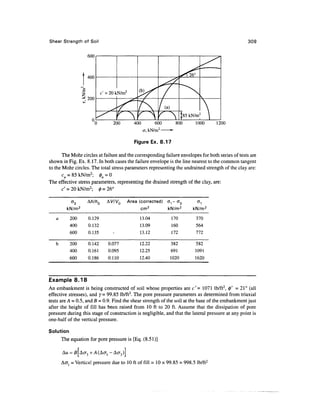 Shear Strength of Soil                                                                             309




                       '0       200        400         600          800    1000    1200
                                                            2
                                                 cr, kN/m       -

                                           Figure Ex. 8.17

       The Mohr circles at failure and the corresponding failure envelopes for both series of tests are
shown in Fig. Ex. 8.17. In both cases the failure envelope is the line nearest to the common tangent
to the Mohr circles. The total stress parameters representing the undrained strength of the clay are:
       cu = 85 kN/m2; 0u = 0
The effective stress parameters, representing the drained strength of the clay, are:
       c' = 20 kN/m2; 0 = 26°

           a~
            3
                    A/7//?0
                          n   AWV0
                                 n      Area (corrected) a,- a-
                                                          1   3
                                                                           a,
                                                                            1
         kN/m 2                               cm 2              kN/m 2    kN/m 2

   a       200      0.129                     13.04              170       370
           400      0.132                     13.09              160       564
           600      0.135                     13.12              172       772

   b       200      0.142     0.077           12.22              382       582
           400      0.161     0.095           12.25              691       1091
           600      0.186     0.110           12.40             1020       1620



Example 8.18
An embankment is being constructed of soil whose properties are c'- 1071 lb/ft2, 0' = 21° (all
effective stresses), and y= 99.85 lb/ft3. The pore pressure parameters as determined from triaxial
tests are A = 0.5, and B = 0.9. Find the shear strength of the soil at the base of the embankment just
after the height of fill has been raised from 10 ft to 20 ft. Assume that the dissipation of pore
pressure during this stage of construction is negligible, and that the lateral pressure at any point is
one-half of the vertical pressure.

Solution
       The equation for pore pressure is [Eq. (8.51)]

       A« = 5JAcr 3 +A(AcTj -Acr 3 )|
       AcTj = Vertical pressure due to 10 ft of fill = 10 x 99.85 = 998.5 lb/ft2
 
