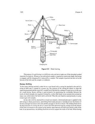320                                                                                           Chapter 9


                                                   Pulley
                                                     Tripod
         Swivel joint


              Rope




        Winch




                                                                                      Suction pipe




                                  Chopping bit


                                     Figure 9.3     Wash boring


       The purpose of wash boring is to drill holes only and not to make use of the disturbed washed
materials for analysis. Whenever an undisturbed sample is required at a particular depth, the boring
is stopped, and the chopping bit is replaced by a sampler. The sampler is pushed into the soil at the
bottom of the hole and the sample is withdrawn.

Rotary Drilling
 In the rotary drilling method a cutter bit or a core barrel with a coring bit attached to the end of a
string of drill rods is rotated by a power rig. The rotation of the cutting bit shears or chips the
material penetrated and the material is washed out of the hole by a stream of water just as in the case
of a wash boring. Rotary drilling is used primarily for penetrating the overburden between the
levels of which samples are required. Coring bits, on the other hand, cut an annular hole around an
intact core which enters the barrel and is retrieved. Thus the core barrel is used primarily in rocky
strata to get rock samples.
       As the rods with the attached bit or barrel are rotated, a downward pressure is applied to the
drill string to obtain penetration, and drilling fluid under pressure is introduced into the bottom of
the hole through the hollow drill rods and the passages in the bit or barrel. The drilling fluid serves
the dual function of cooling the bit as it enters the hole and removing the cuttings from the bottom
of the hole as it returns to the surface in the annular space between the drill rods and the walls of the
hole. In an uncased hole, the drilling fluid also serves to support the walls of the hole. When boring
 
