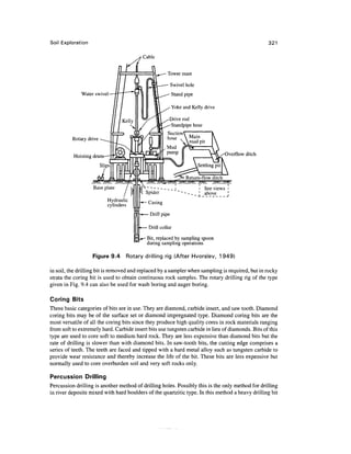 Soil Exploration                                                                                  321




                                                     Tower mast

                                                      Swivel hole
              Water swivel                            Stand pipe

                                                      Yoke and Kelly drive




          Rotary drive


          Hoisting dru                                                         Overflow ditch




                                           Bit, replaced by sampling spoon
                                           during sampling operations

                   Figure 9.4     Rotary drilling rig (After Hvorslev, 1949)

in soil, the drilling bit is removed and replaced by a sampler when sampling is required, but in rocky
strata the coring bit is used to obtain continuous rock samples. The rotary drilling rig of the type
given in Fig. 9.4 can also be used for wash boring and auger boring.

Coring Bits
Three basic categories of bits are in use. They are diamond, carbide insert, and saw tooth. Diamond
coring bits may be of the surface set or diamond impregnated type. Diamond coring bits are the
most versatile of all the coring bits since they produce high quality cores in rock materials ranging
from soft to extremely hard. Carbide insert bits use tungsten carbide in lieu of diamonds. Bits of this
type are used to core soft to medium hard rock. They are less expensive than diamond bits but the
rate of drilling is slower than with diamond bits. In saw-tooth bits, the cutting edge comprises a
series of teeth. The teeth are faced and tipped with a hard metal alloy such as tungsten carbide to
provide wear resistance and thereby increase the life of the bit. These bits are less expensive but
normally used to core overburden soil and very soft rocks only.

Percussion Drilling
Percussion drilling is another method of drilling holes. Possibly this is the only method for drilling
in river deposits mixed with hard boulders of the quartzitic type. In this method a heavy drilling bit
 