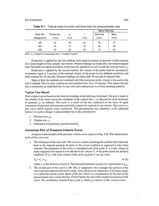 Soil Exploration                                                                                  345

        Table 9.7         Typical sizes of probe and bore hole for pressuremeter test
                                                                        Bore hole dia.
          Hole dia.        Probe dia.          /o            /       Nominal        Max.
         designation          (mm)           (cm)           (cm)      (mm)          (mm)
              AX              44              36            66          46             52
              BX              58              21            42          60             66
              NX              70              25            50          72             84
Note: /0 = length of measuring cell; / = length of probe.

       If pressure is applied by the first method, each equal increment of pressure is held constant
for a fixed length of time, usually one minute. Volume readings are made after one minute elapsed
time. Normally ten equal increments of pressure are applied for a soil to reach the limit pressure, pt.
       If pressure is applied by the second method, the volume of the probe shall be increased in
increments equal to 5 percent of the nominal volume of the probe (in the deflated condition) and
held constant for 30 seconds. Pressure readings are taken after 30 seconds of elapsed time.
       Steps in both the methods are continued until the maximum probe volume to be used in the
test is reached. The test may continue at each position from 10 to 15 minutes. This means that the
test is essentially an undrained test in clay soils and a drained test in a freely draining material.

Typical Test Result
First a typical curve based on the observed readings in the field may be plotted. The plot is made of
the volume of the water read at the volumeter in the control unit, v, as abscissa for each increment
of pressure, /?, as ordinate. The curve is a result of the test conducted on the basis of equal
increments of pressure and each pressure held constant for a period of one minute. This curve is a
raw curve which requires some corrections. The pressuremeter has, therefore, to be calibrated
before it is used in design. A pressuremeter has to be calibrated for
    1. Pressure loss, pc,
    2. Volume loss vc,
    3. Difference in hydrostatic pressure head Hw.

Corrected Plot of Pressure-Volume Curve
      A typical corrected plot of the pressure-volume curve is given in Fig. 9.20. The characteristic
parts of this curve are:
    1. The initial part of the curve OA. This curve is a result of pushing the yielded wall of the hole
       back to the original position. At point A, the at-rest condition is supposed to have been
       restored. The expansion of the cavity is considered only from point A. VQ is the volume of
       water required to be injected over and above the volume Vc of the probe under the deflated
       condition. If VQ is the total volume of the cavity at point A, we can write
         V0=Vc     + vQ                                                                         (9.18)
       where vo is the abscissa of point A. The horizontal pressure at point A is represented aspowj.
    2. The second part of the curve is AB. This is supposed to be a straight line portion of the
       curve and may represent the elastic range. Since AB gives an impression of an elastic range,
       it is called the pseudo-elastic phase of the test. Point A is considered to be the start of the
       pressuremeter test in most theories. Point B marks the end of the straight line portion of the
       curve. The coordinates of point B are pyand v« where py is known as the creep pressure.
 