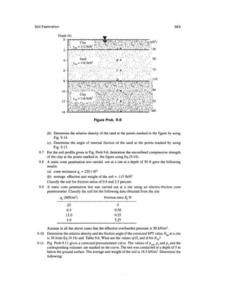 Soil Exploration                                                                                363

               Depth (ft)
                  0


                    2-




                                        Figure Prob. 9.6


      (b) Determine the relative density of the sand at the points marked in the figure by using
           Fig. 9.14.
      (c) Determine the angle of internal friction of the sand at the points marked by using
           Fig. 9.15.
  9.7 For the soil profile given in Fig. Prob 9.6, determine the unconfmed compressive strength
      of the clay at the points marked in the figure using Eq (9.14).
  9.8 A static cone penetration test carried out at a site at a depth of 50 ft gave the following
      results:
      (a) cone resistance qc = 250 t /ft2
      (b) average effective unit weight of the soil = 115 lb/ft3
      Classify the soil for friction ratios of 0.9 and 2.5 percent.
  9.9 A static cone penetration test was carried out at a site using an electric-friction cone
      penetrometer. Classify the soil for the following data obtained from the site
                   q (MN/m2)                   Friction ratio Rf %
                      25                                5
                     6.5                              0.50
                     12.0                             0.25
                      1.0                             5.25

      Assume in all the above cases that the effective overburden pressure is 50 kN/m2.
 9.10 Determine the relative density and the friction angle if the corrected SPT value 7V60 at a site
      is 30 from Eq (9.16) and Table 9.6. What are the values o/Drand 0 for NJQ1
 9.11 Fig Prob 9.11 gives a corrected pressuremeter curve. The values of pom, pf and pl and the
      corresponding volumes are marked on the curve. The test was conducted at a depth of 5 m
      below the ground surface. The average unit weight of the soil is 18.5 kN/m3. Determine the
      following:
 
