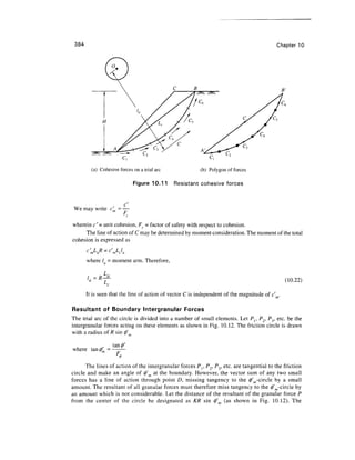 384                                                                                       Chapter 10




          (a) Cohesive forces on a trial arc               (b) Polygon of forces

                                   Figure 10.11   Resistant cohesive forces



 We may write c'm - —
                               c

wherein c'= unit cohesion, FC = factor of safety with respect to cohesion.
      The line of action of C may be determined by moment consideration. The moment of the total
cohesion is expressed as
        c'mL aR = c' mL cI a
       where l = moment arm. Therefore,


                                                                                                (10.22)

       It is seen that the line of action of vector C is independent of the magnitude of c'm.

Resultant of Boundary Intergranular Forces
The trial arc of the circle is divided into a number of small elements. Let Pv P2, Py etc. be the
intergranular forces acting on these elements as shown in Fig. 10.12. The friction circle is drawn
with a radius of R sin (j/m

where

      The lines of action of the intergranular forces Pr P2, Py etc. are tangential to the friction
circle and make an angle of 0'm at the boundary. However, the vector sum of any two small
forces has a line of action through point D, missing tangency to the 0'm-circle by a small
amount. The resultant of all granular forces must therefore miss tangency to the 0'm-circle by
an amount which is not considerable. Let the distance of the resultant of the granular force P
from the center of the circle be designated as KR sin 0' (as shown in Fig. 10.12). The
 