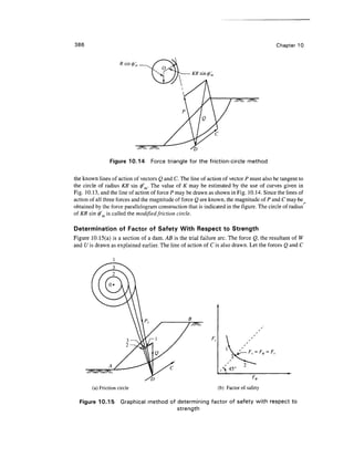 386                                                                                       Chapter 10




                 Figure 10.14     Force triangle for the friction-circle method

the known lines of action of vectors Q and C. The line of action of vector P must also be tangent to
the circle of radius KR sin 0' . The value of K may be estimated by the use of curves given in
Fig. 10.13, and the line of action offeree P may be drawn as shown in Fig. 10.14. Since the lines of
action of all three forces and the magnitude of force Q are known, the magnitude of P and C may-be
obtained by the force parallelogram construction that is indicated in the figure. The circle of radius
of KR sin 0'rn is called the modified jfriction circle.
           T
                                  j



Determination of Factor of Safety With Respect to Strength
Figure 10.15(a) is a section of a dam. AB is the trial failure arc. The force Q, the resultant of W
and U is drawn as explained earlier. The line of action of C is also drawn. Let the forces Q and C




                                  D
        (a) Friction circle                                     (b) Factor of safety

  Figure 10.15        Graphical method of determining factor of safety with respect to
                                          strength
 