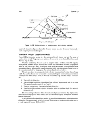 394                                                                                            Chapter 10


                                                        Trial circle

                                                              - ' 'R = radius        /
                                                                   of trial circle/'
                                                              d/s side         /
                                                                       Phreatic line
                                                                                Piezometer
                                                                            Pressure head
                                                                            at point a - h

                                                                                         Discharge face



                                     - Equipotential line     x
                                                                   r ---- -'
                                  Pore pressure head diagram -/

          Figure 10.19       Determination of pore pressure with steady seepage

equal to h. A number of points obtained in the same manner as c give the curved line through c
which is a pore pressure head diagram.

Method of Analysis (graphical method)
Figure 10.20(a) shows the section of a dam with an arbitrarily chosen trial arc. The center of
rotation of the arc is 0. The pore pressure acting on the base of the arc as obtained from flow nets is
shown in Fig. 10.20(b).
      When the soil forming the slope has to be analyzed under a condition where full or partial
drainage takes place the analysis must take into account both cohesive and frictional soil properties
based on effective stresses. Since the effective stress acting across each elemental length of the
assumed circular arc failure surface must be computed in this case, the method of slices is one of
the convenient methods for this purpose. The method of analysis is as follows.
      The soil mass above the assumed slip circle is divided into a number of vertical slices of equal
width. The number of slices may be limited to a maximum of eight to ten to facilitate computation.
The forces used in the analysis acting on the slices are shown in Figs. 10.20(a) and (c). The forces
are:
    1 . The weight W of the slice.
    2. The normal and tangential components of the weight W acting on the base of the slice.
        They are designated respectively as N and T.
    3. The pore water pressure U acting on the base of the slice.
    4. The effective frictional and cohesive resistances acting on the base of the slice which is
        designated as S.
       The forces acting on the sides of the slices are statically indeterminate as they depend on the
stress deformation properties of the material, and we can make only gross assumptions about their
relative magnitudes.
       In the conventional slice method of analysis the lateral forces are assumed equal on both sides
of the slice. This assumption is not strictly correct. The error due to this assumption on the mass as
a whole is about 15 percent (Bishop, 1955).
 