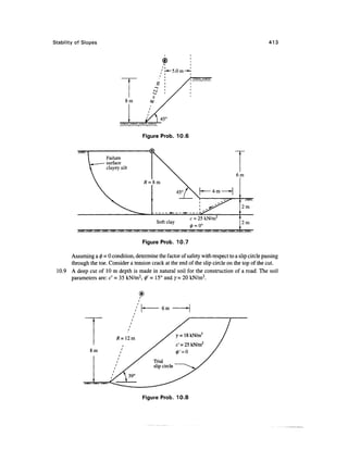 Geo technical engineering v.n.s.murthy