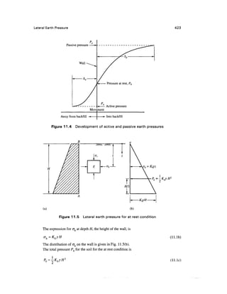 Geo technical engineering v.n.s.murthy