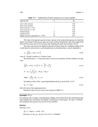 Geo technical engineering v.n.s.murthy