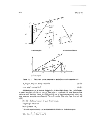 Geo technical engineering v.n.s.murthy