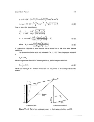Geo technical engineering v.n.s.murthy