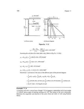 Geo technical engineering v.n.s.murthy