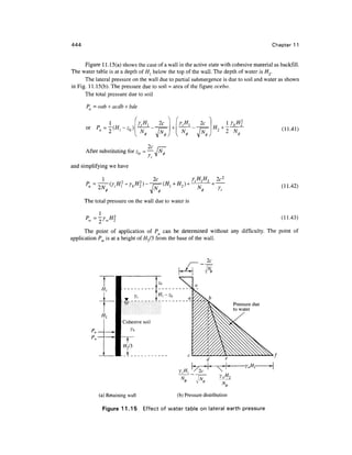 Geo technical engineering v.n.s.murthy