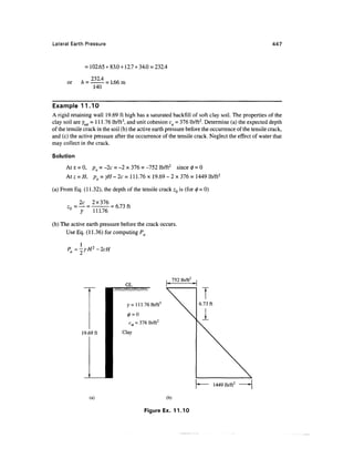 Geo technical engineering v.n.s.murthy