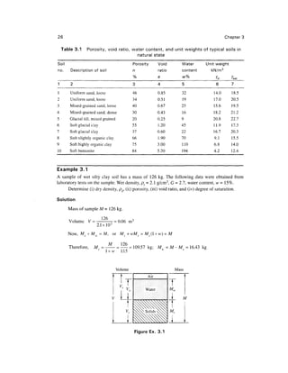 26                                                                                                     Chapter 3

    Table 3.1    Porosity, void ratio, water content, and unit weights of typical soils in
                                         natural state
Soil                                            Porosity         Void          Water        Unit weight
no.     Description of soil                     n                ratio         content        kN/m 3
                                                %                e             w%                rd       'sat
1       2                                       3                4             5                 6        7

1       Uniform sand, loose                     46               0.85          32               14.0      18.5
2       Uniform sand, loose                     34               0.51          19               17.0      20.5
3       Mixed-grained sand, loose               40               0.67          25               15.6      19.5
4      Mixed-grained sand, dense                30               0.43          16               18.2      21.2
5      Glacial till, mixed grained              20               0.25          9                20.8      22.7
6      Soft glacial clay                        55               1.20          45               11.9      17.3
7      Soft glacial clay                        37               0.60          22               16.7      20.3
8      Soft slightly organic clay               66               1.90          70               9.1       15.5
9      Soft highly organic clay                 75               3.00          110              6.8       14.0
10     Soft bentonite                           84               5.20          194              4.2       12.4



Example 3.1
A sample of wet silty clay soil has a mass of 126 kg. The following data were obtained from
laboratory tests on the sample: Wet density, pt = 2.1 g/cm3, G = 2.7, water content, w - 15%.
      Determine (i) dry density, pd, (ii) porosity, (iii) void ratio, and (iv) degree of saturation.

Solution

       Mass of sample M = 126 kg.
                            126
       Volume       V=               = 0.06 m
                         2.1 x l O 3
       Now, Ms + Mw = M, or M y + wM y = M ? (l + w) = M

       Therefore,    M. = -^— = -— = 109.57 kg; MH ,=M                         s=    16.43 kg
                      ^ l + w 1.15


                                   Volume                                  Mass
                                                           Air


                                                      Water              M,.

                                                                               M

                                                      Solids-            M,



                                                 Figure Ex. 3.1
 