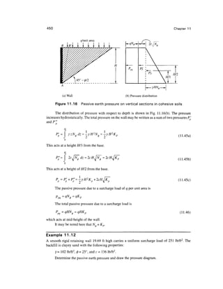 Geo technical engineering v.n.s.murthy