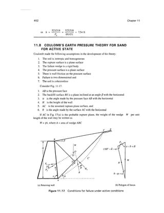 Geo technical engineering v.n.s.murthy