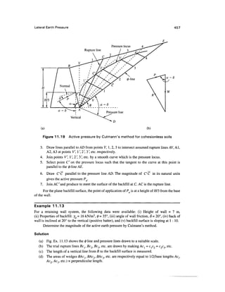 Geo technical engineering v.n.s.murthy
