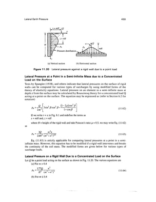 Geo technical engineering v.n.s.murthy