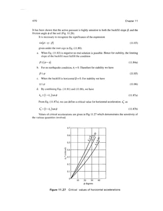 Geo technical engineering v.n.s.murthy
