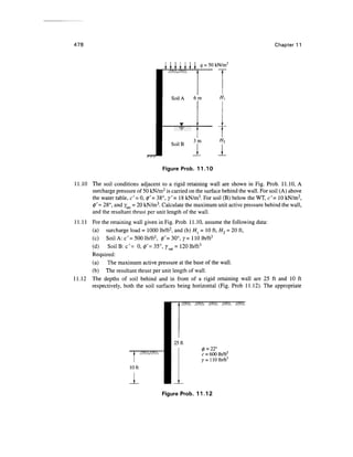 Geo technical engineering v.n.s.murthy