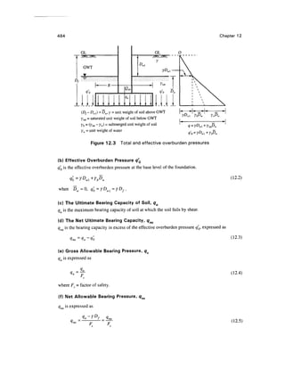 Geo technical engineering v.n.s.murthy