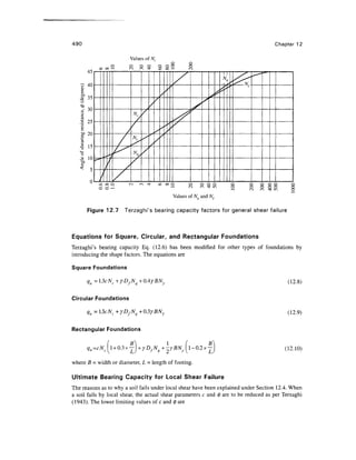 Geo technical engineering v.n.s.murthy