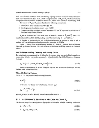 Geo technical engineering v.n.s.murthy