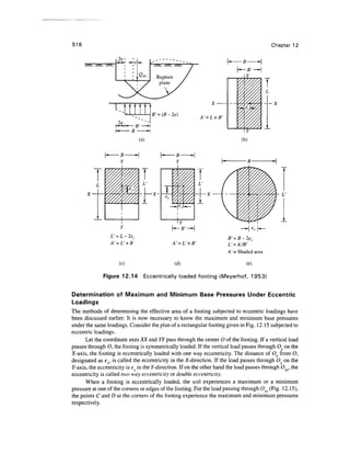 Geo technical engineering v.n.s.murthy