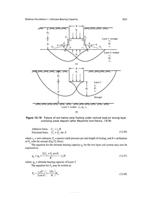 Geo technical engineering v.n.s.murthy