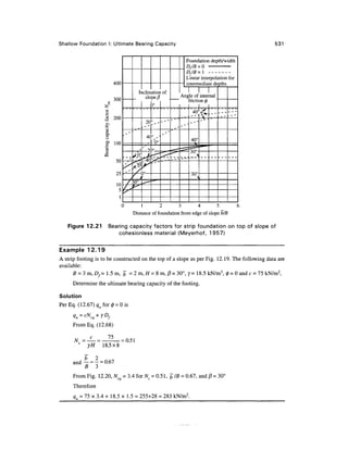 Geo technical engineering v.n.s.murthy