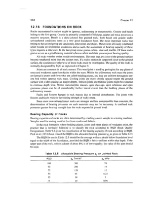 Geo technical engineering v.n.s.murthy