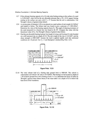 Geo technical engineering v.n.s.murthy