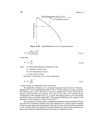 Geo technical engineering v.n.s.murthy