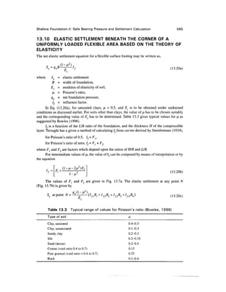 Geo technical engineering v.n.s.murthy
