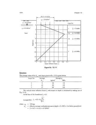 Geo technical engineering v.n.s.murthy