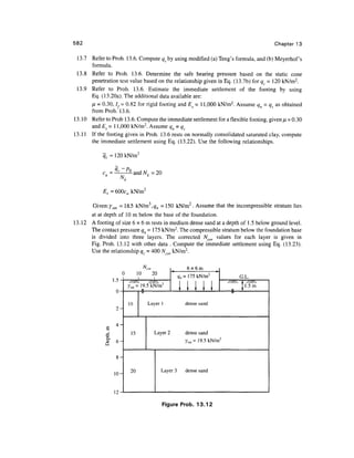 Geo technical engineering v.n.s.murthy